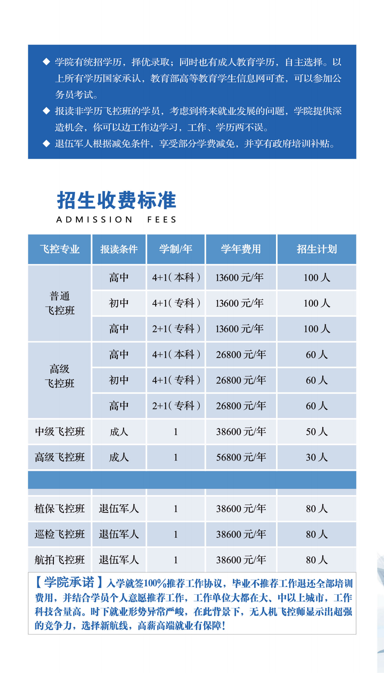 2021新航線招生簡(jiǎn)章_09(1)(1)(1).png